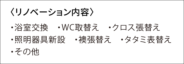 リノベーション内容SP